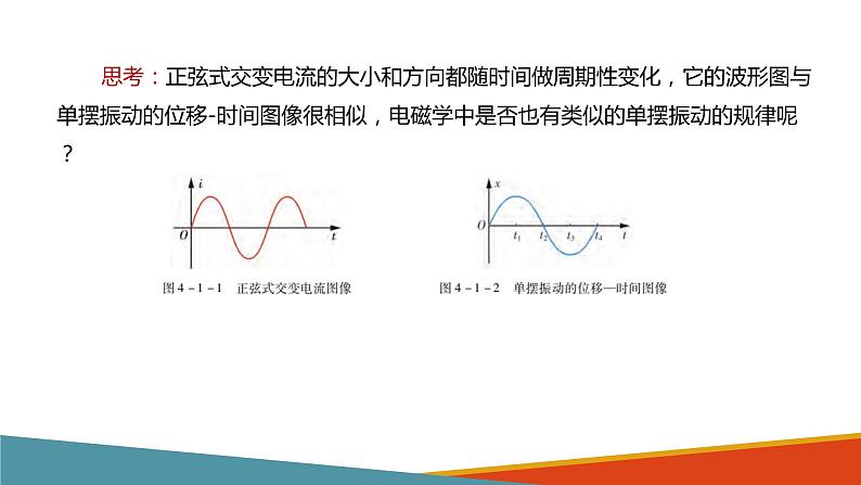 4.1 电磁振荡课件PPT02