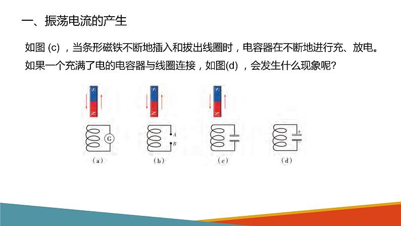 4.1 电磁振荡课件PPT04