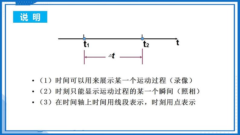 1.2时间  位移(课件)-高中物理课件（人教版2019必修第一册）08