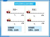 1.3位置变化快慢的描述—速度(课件)-高中物理课件（人教版2019必修第一册）