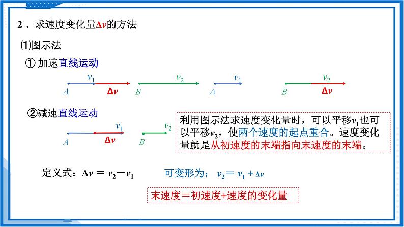 1.4速度变化快慢的描述—加速度(课件)-高中物理课件（人教版2019必修第一册）08