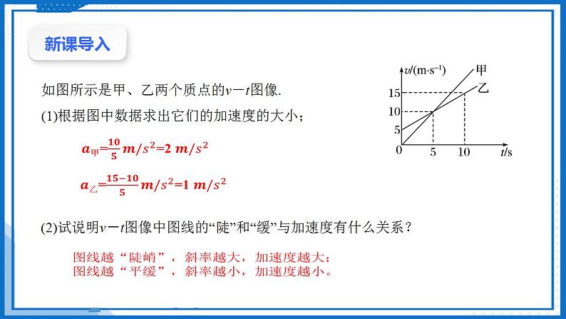 专题  速度—时间图象（v-t图像）(课件)-高中物理课件（人教版2019必修第一册）03