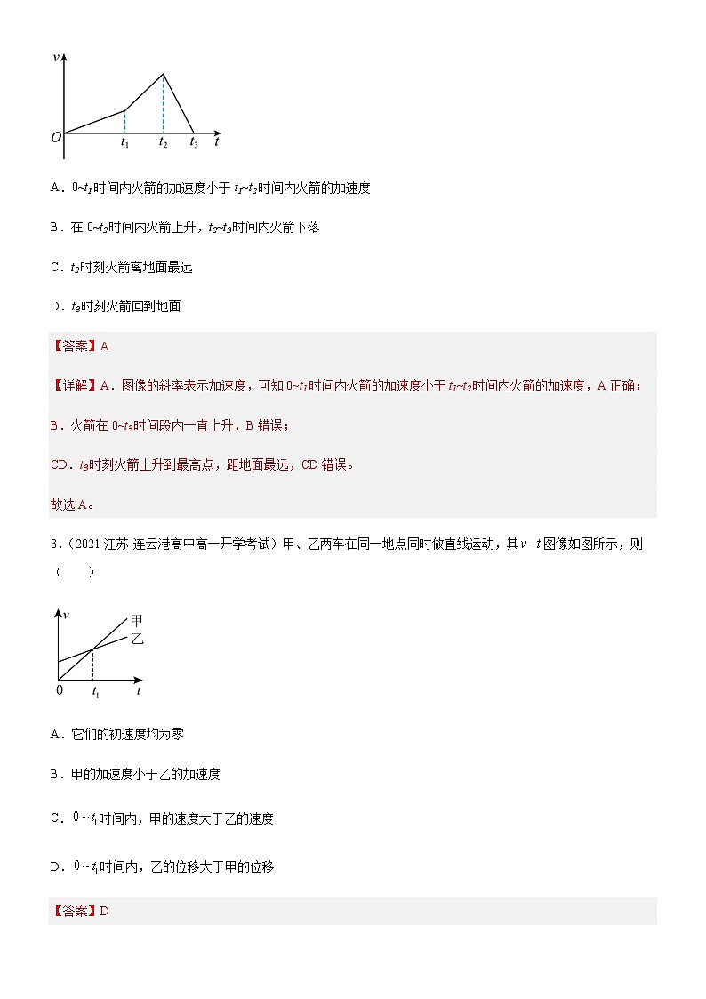 专题  速度—时间图象（v-t图像）（练习）高中物理课件（人教版2019必修第一册）02