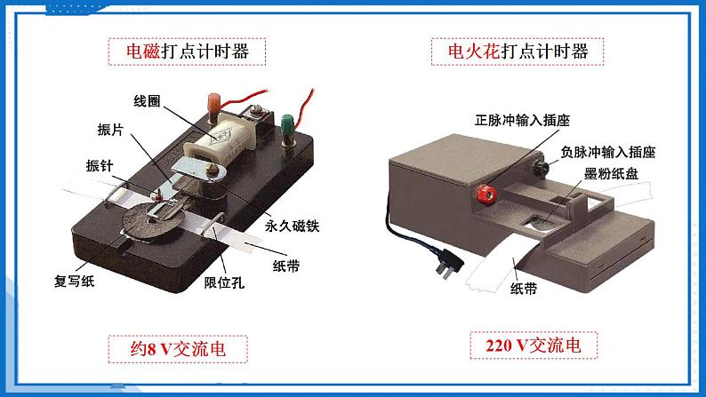 实验  用打点计时器测速度(课件)-高中物理课件（人教版2019必修第一册）05