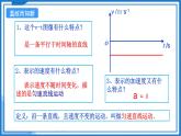 2.2匀变速直线运动速度与时间的关系(课件)-高中物理课件（人教版2019必修第一册）