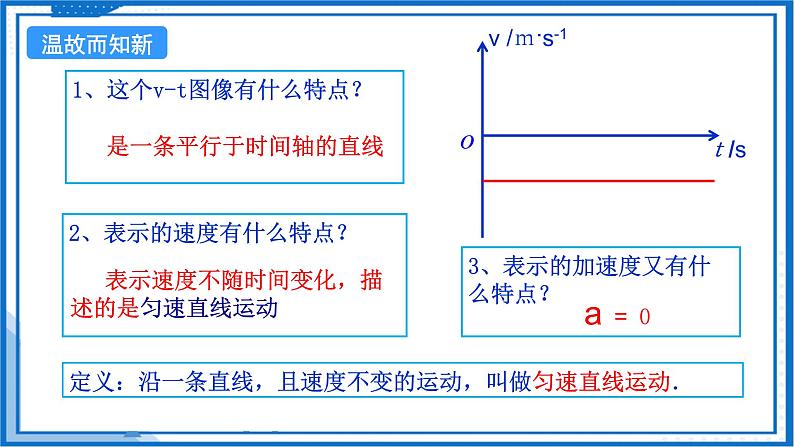 2.2匀变速直线运动速度与时间的关系(课件)-高中物理课件（人教版2019必修第一册）02
