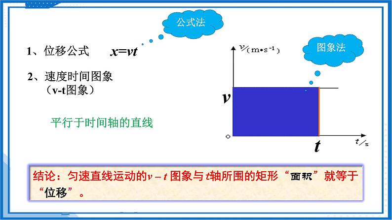 2.3.1匀变速直线运动的位移与时间的关系(课件)-高中物理课件（人教版2019必修第一册）05