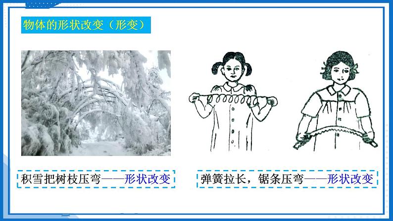 3.1.1 力的概念(课件)-高中物理课件（人教版2019必修第一册）07