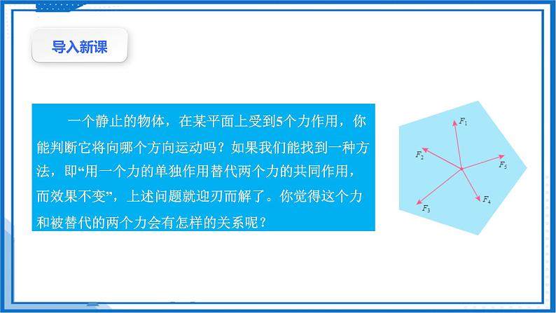 3.4.1 力的合成(课件)-高中物理课件（人教版2019必修第一册）04