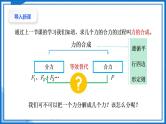 3.4.2 力的分解(课件)-高中物理课件（人教版2019必修第一册）