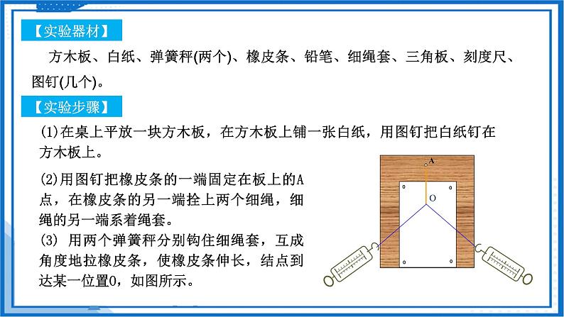 实验  验证力的平行四边形定则(课件)-高中物理课件（人教版2019必修第一册）03