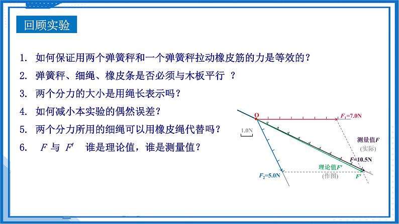 实验  验证力的平行四边形定则(课件)-高中物理课件（人教版2019必修第一册）07