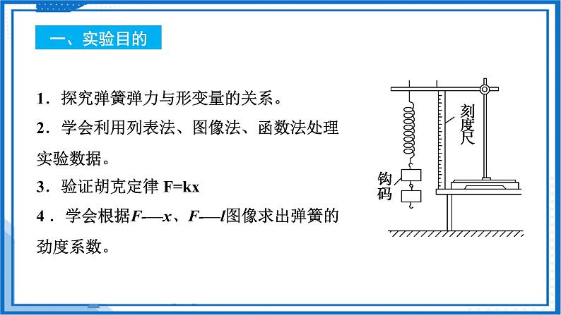 实验 探究弹簧弹力与伸长量的关系(课件)-高中物理课件（人教版2019必修第一册）03