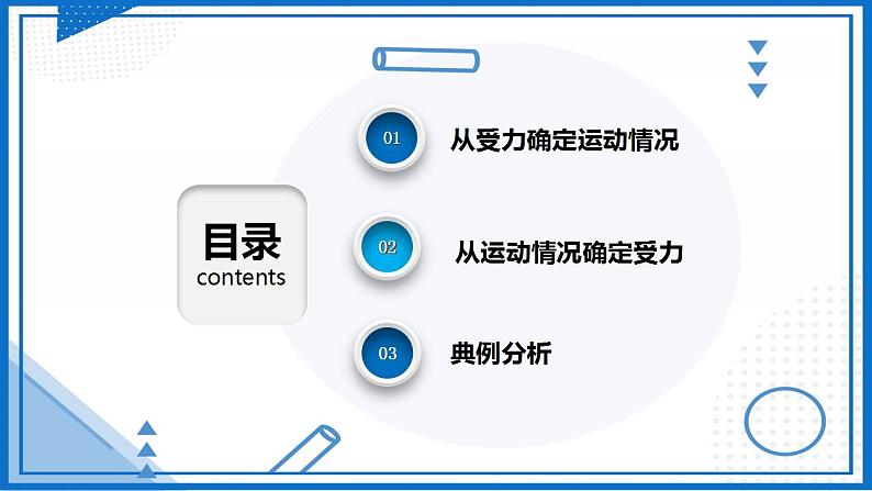 4.5牛顿运动定律的应用(课件)-高中物理课件（人教版2019必修第一册）02