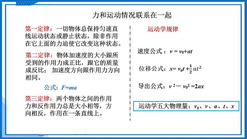 4.5牛顿运动定律的应用(课件)-高中物理课件（人教版2019必修第一册）05