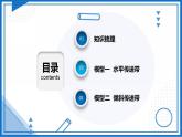 专题  传送带模型(课件)-高中物理课件（人教版2019必修第一册）