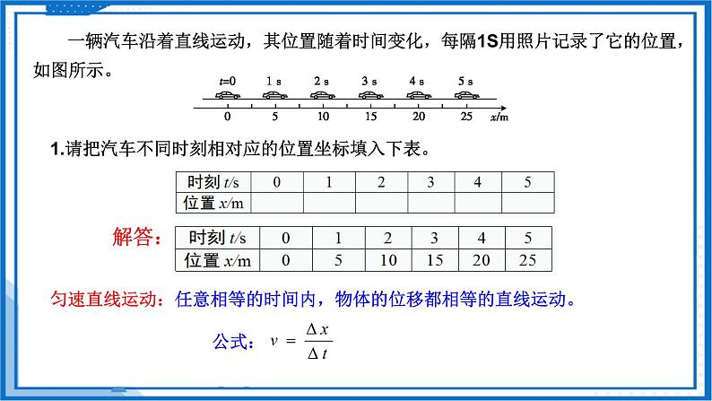 专题  位移—时间图像（x-t图像）(课件)-高中物理课件（人教版2019必修第一册）06