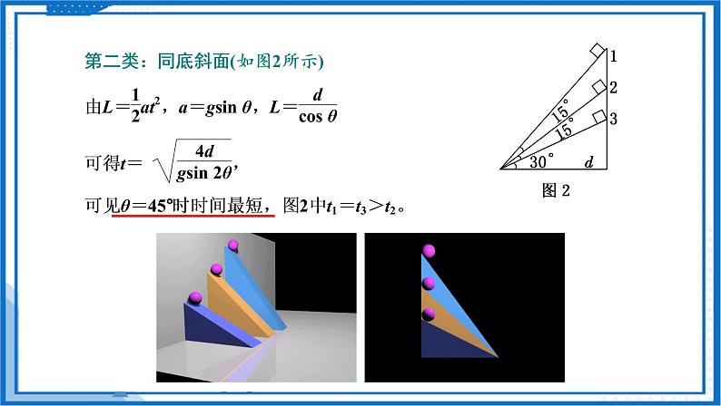 专题  等时圆模型(课件)-高中物理课件（人教版2019必修第一册）06