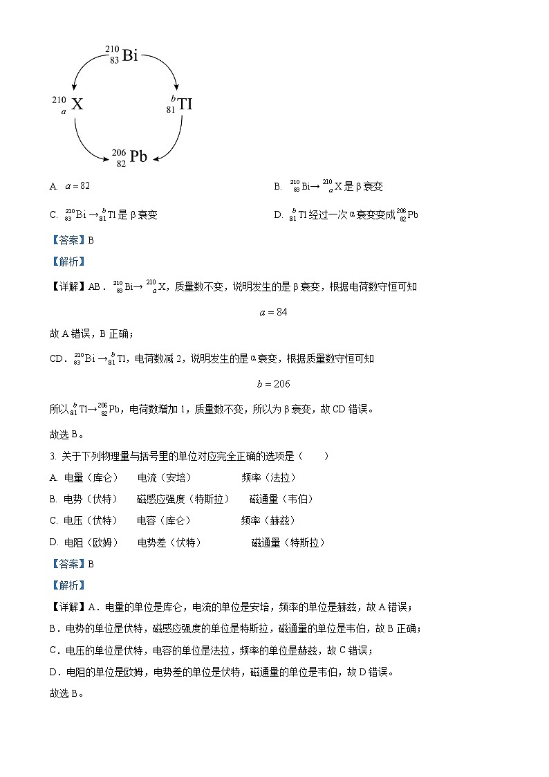 2023宣威六中高三下学期2月月考物理试题含解析第2页