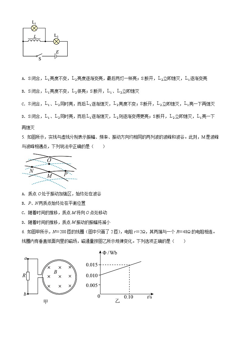 四川省成都市崇州市怀远中学2021-2022学年高二下学期期中考试物理试题无答案第2页