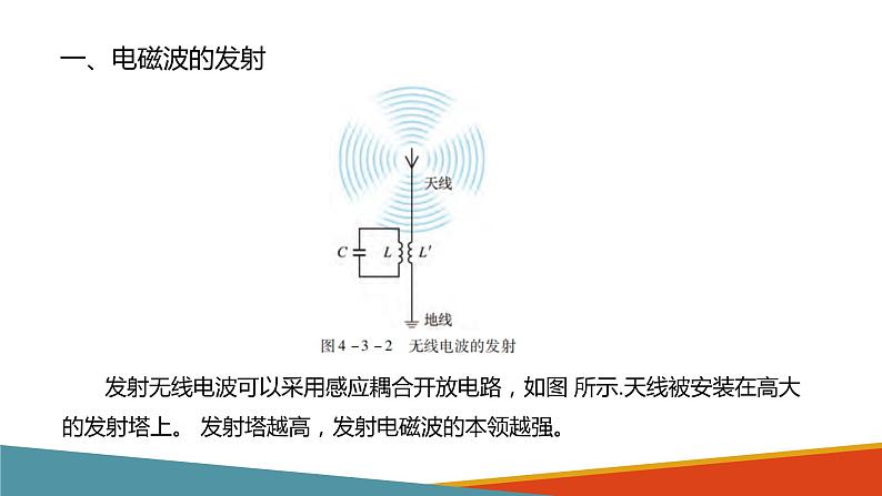 4.3 电磁波的发射、传播和接收课件PPT05