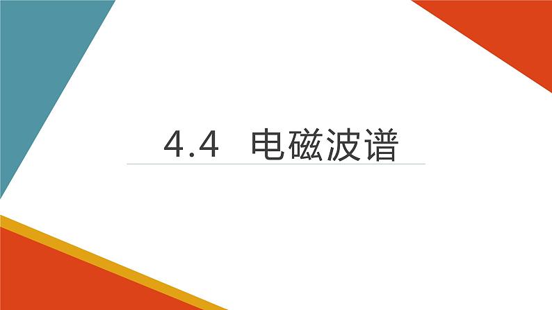 4.4  电磁波谱课件PPT01