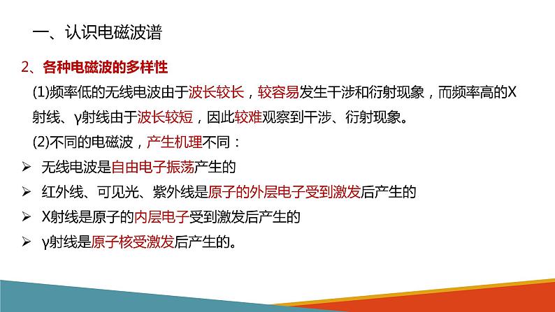 4.4  电磁波谱课件PPT04