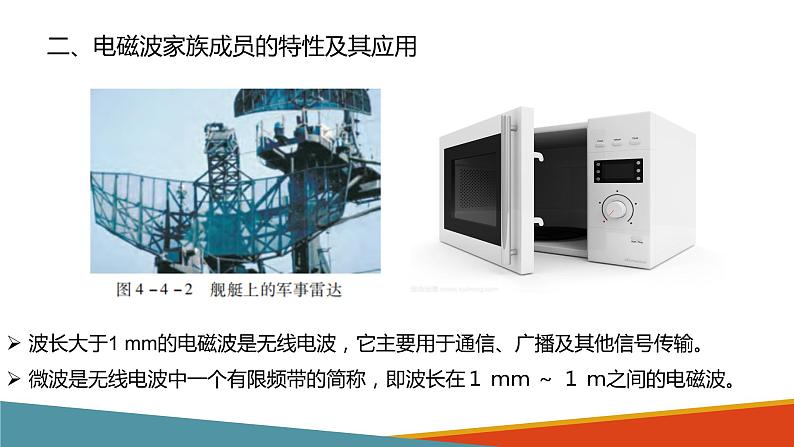 4.4  电磁波谱课件PPT05