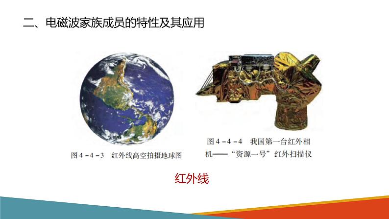 4.4  电磁波谱课件PPT06