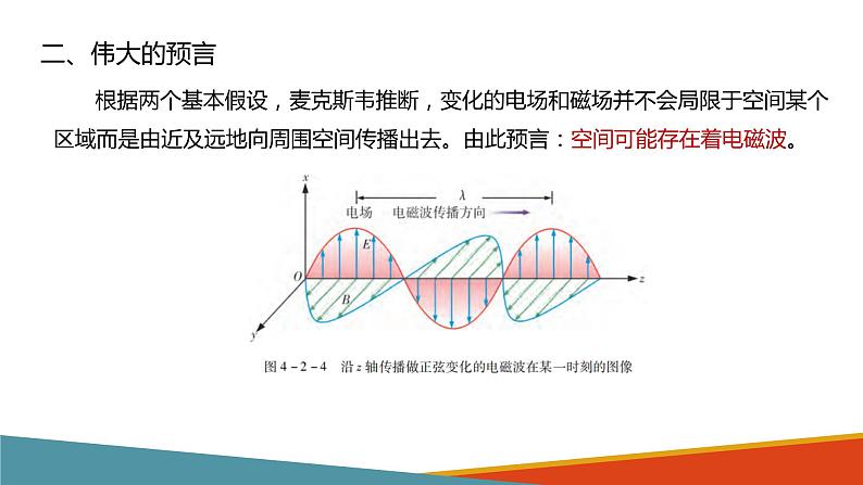 4.2 麦克斯韦电磁场理论课件PPT05