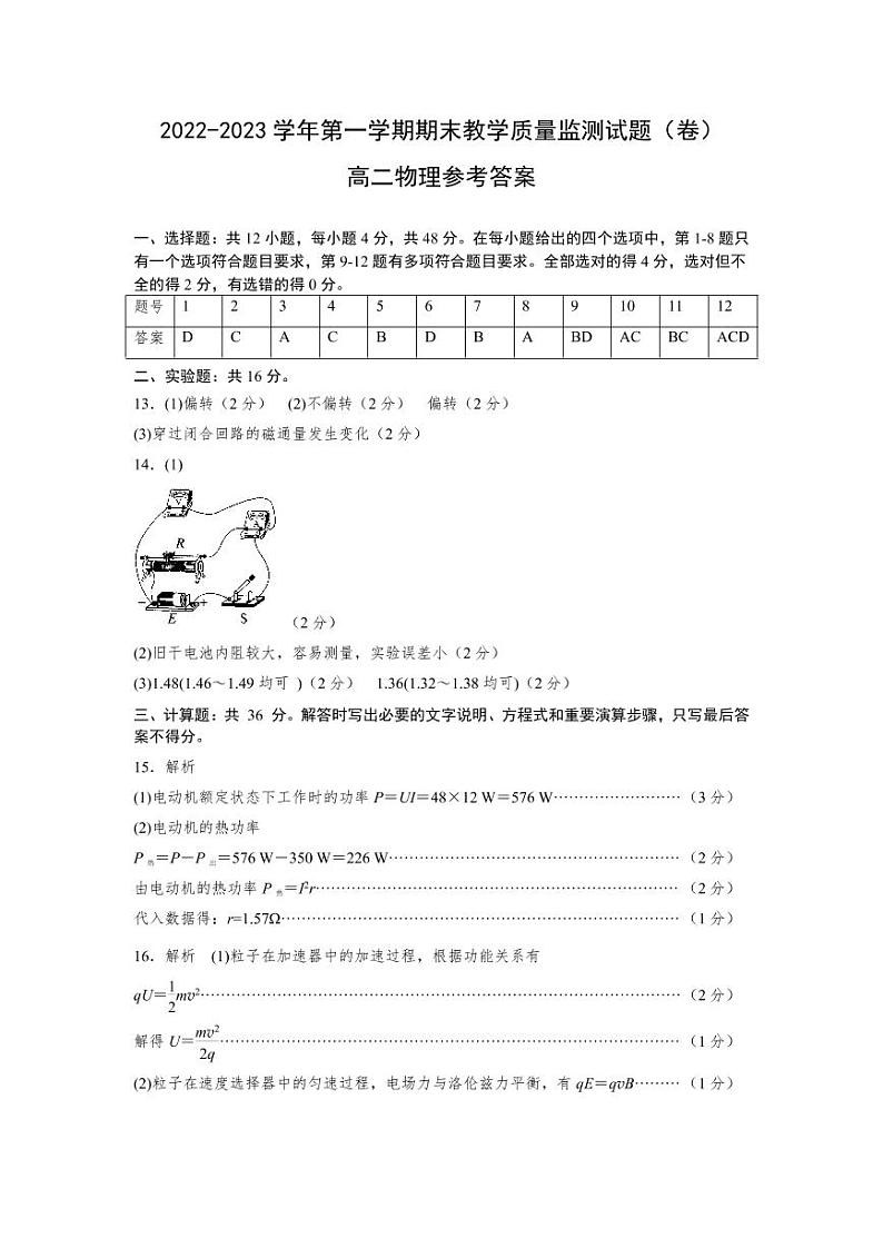 2022-2023学年山西省大同市高二年级上学期期末教学质量监测物理试题 PDF版01