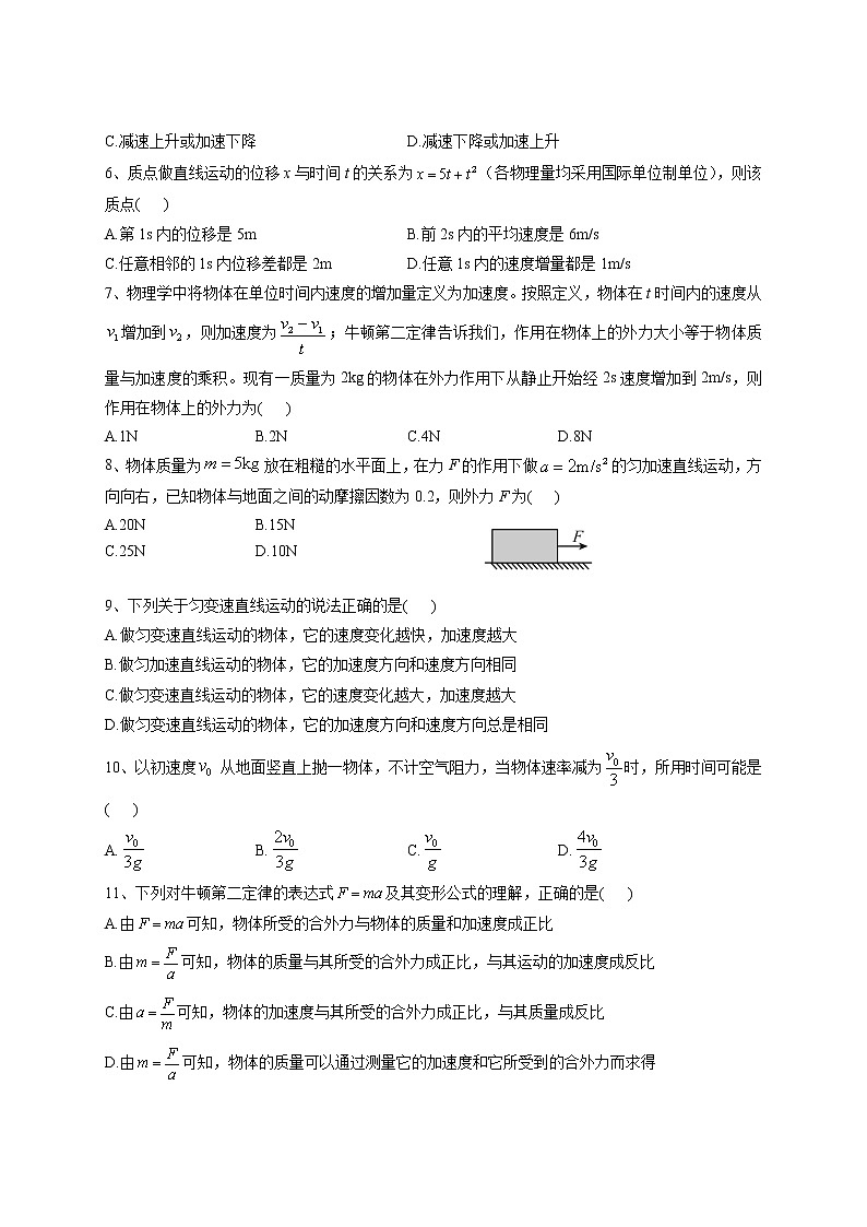 高一物理试卷第2页