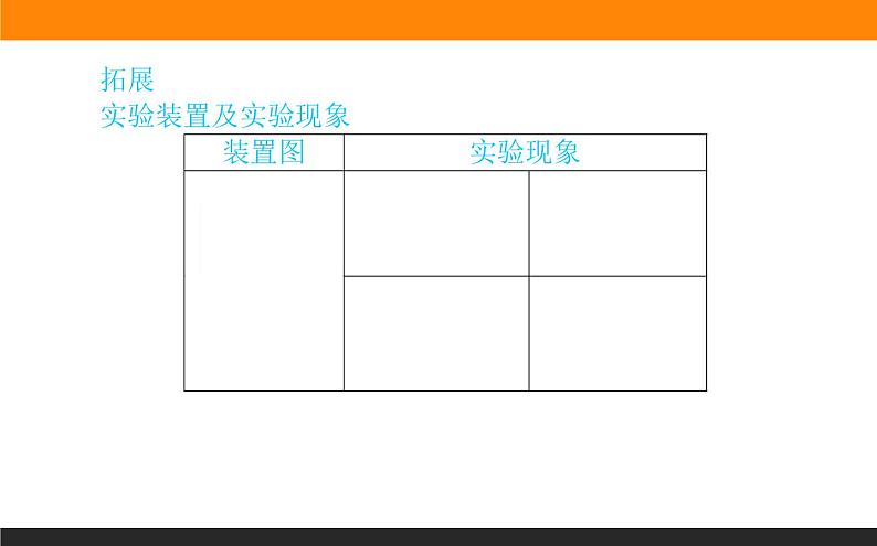 1.1磁场对通电导线的作用力课件PPT06