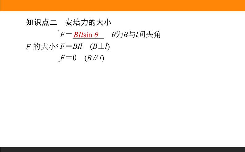 1.1磁场对通电导线的作用力课件PPT07