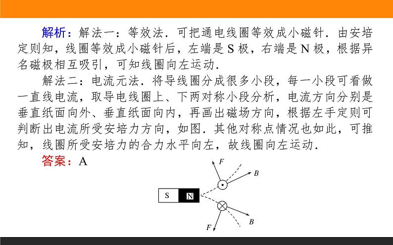 第一章 微型专题　安培力的综合应用课件PPT第5页