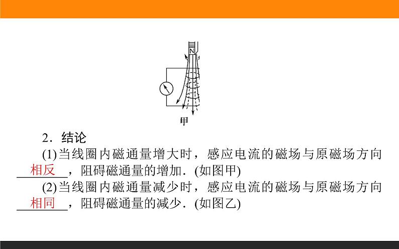 2.1楞次定律课件PPT06