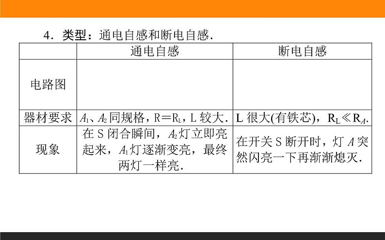 2.4互感和自感课件PPT第8页