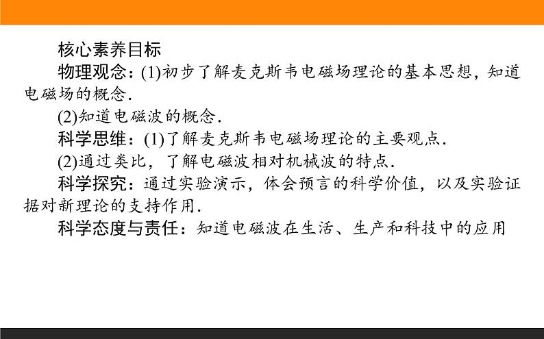 4.2电磁场与电磁波课件PPT第3页