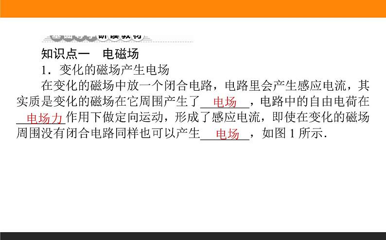 4.2电磁场与电磁波课件PPT第4页