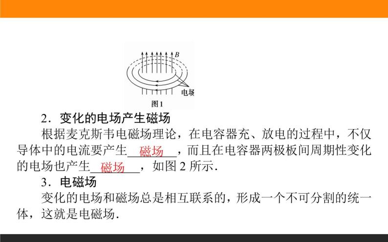 4.2电磁场与电磁波课件PPT05