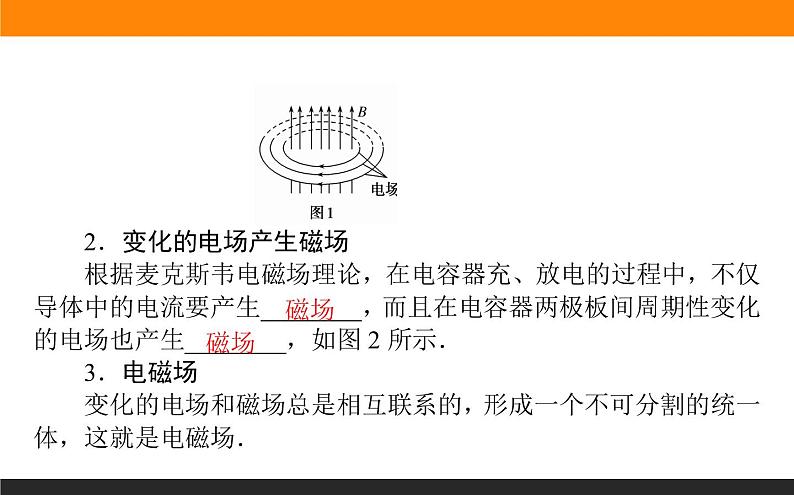 4.2电磁场与电磁波课件PPT第5页