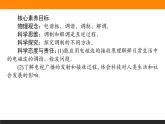 4.3无线电波的发射和接收课件PPT