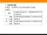 4.3无线电波的发射和接收课件PPT