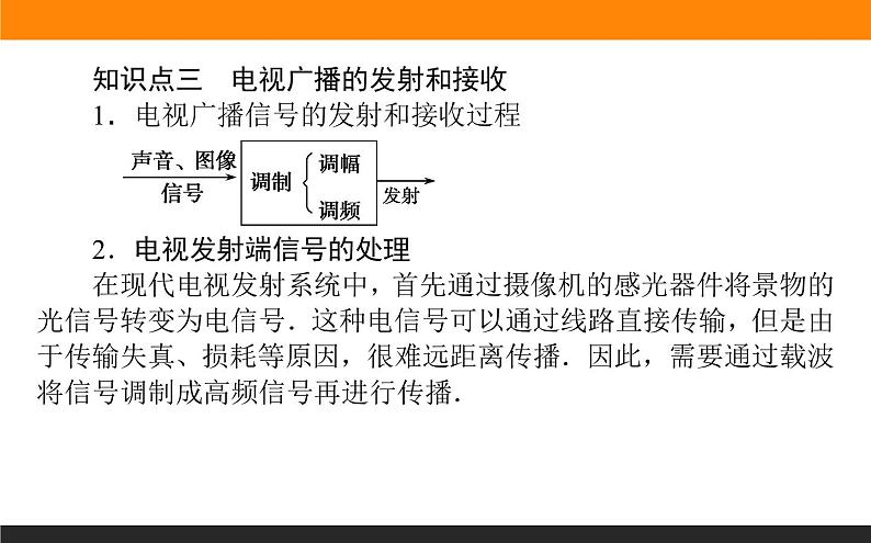 4.3无线电波的发射和接收课件PPT第8页