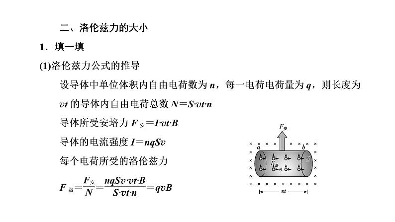 第2节 磁场对运动电荷的作用力课件PPT第6页