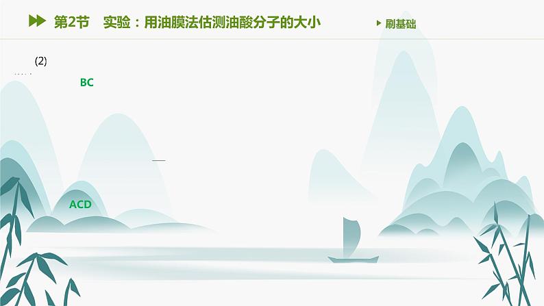 第2节　实验：用油膜法估测油酸分子的大小课件PPT03