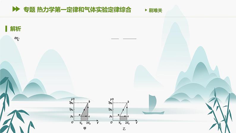 第三章 专题 热力学第一定律和气体实验定律综合课件PPT08