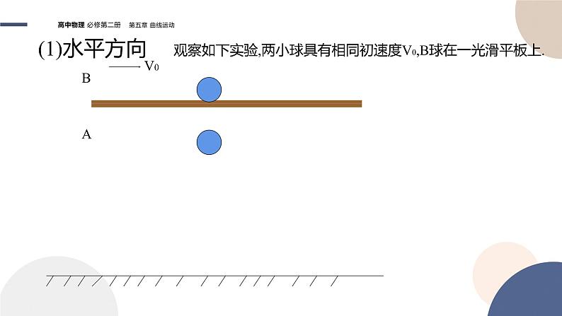 第五章抛体运动 第3节实验：探究平抛运动的特点（课件PPT）07