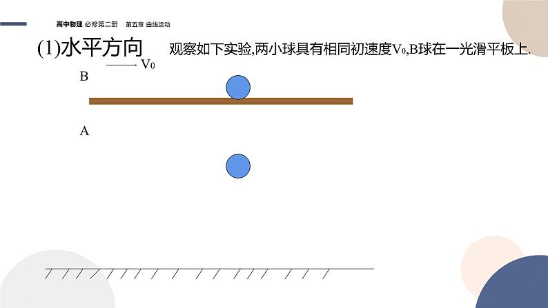 第五章抛体运动 第3节实验：探究平抛运动的特点（课件PPT）08