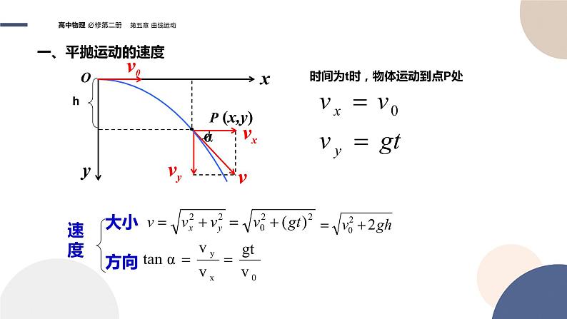 第五章抛体运动 第4节抛体运动的规律（课件PPT）05